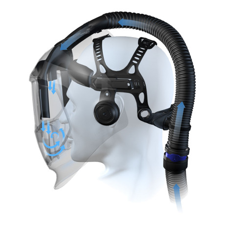 3M Speedglas 9100 Air Schweißmaske mit Adflo Atemschutz