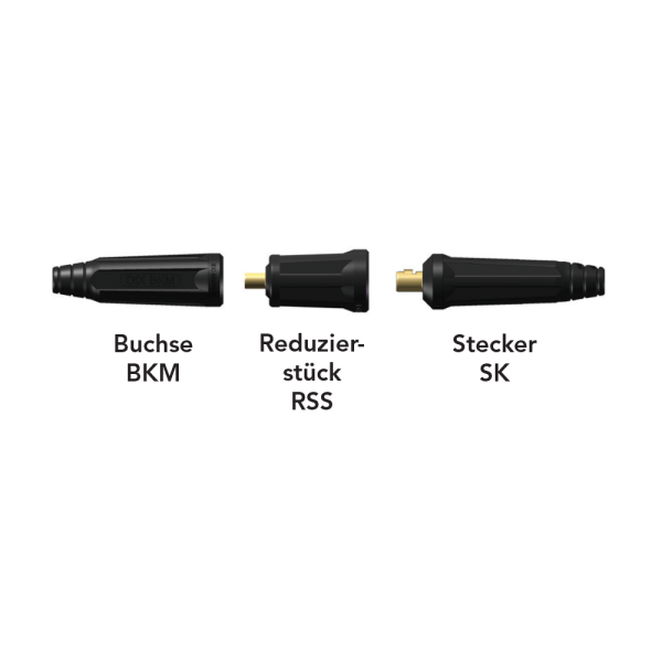 Dinse Schweißkabeladapter