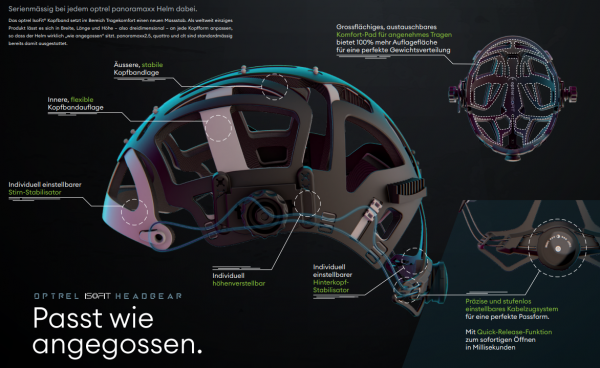 Optrel Panoramaxx CLT Schweißhelm Schwarz